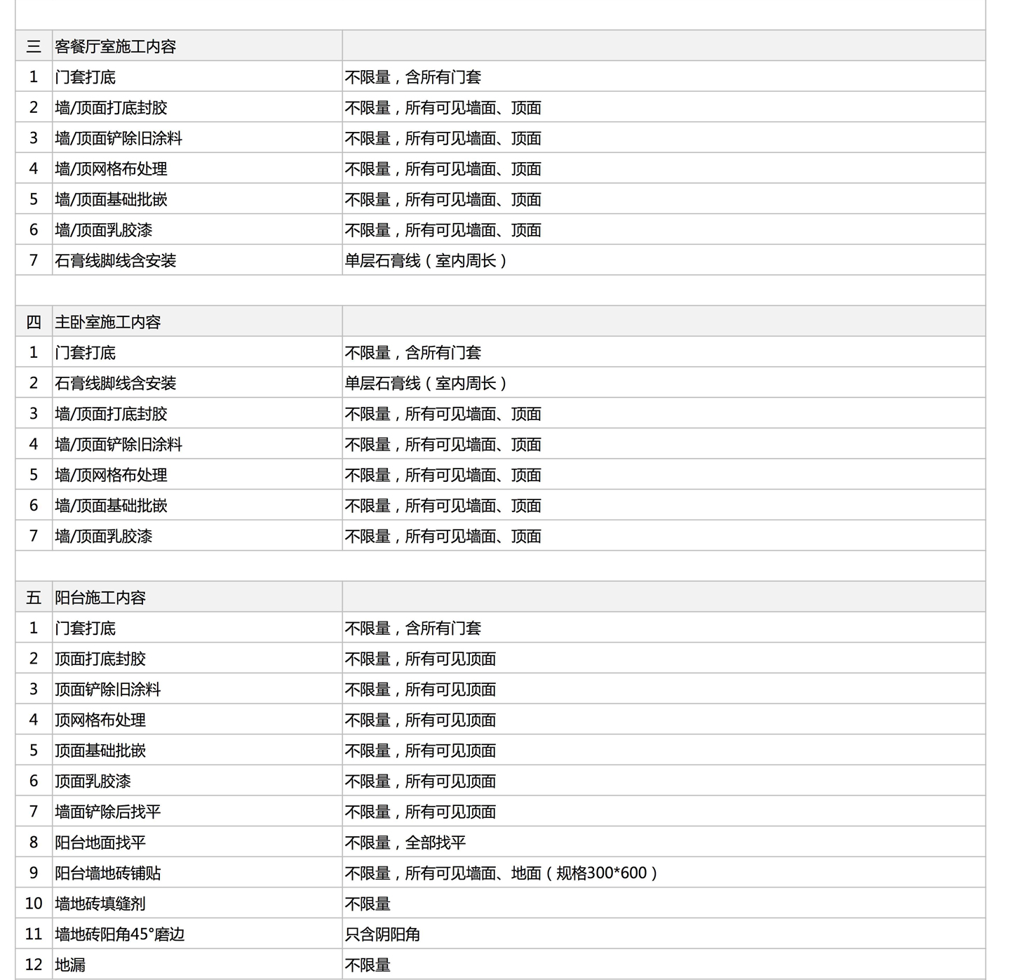 榮嘉半包家裝，經(jīng)典套餐火爆進(jìn)行中
