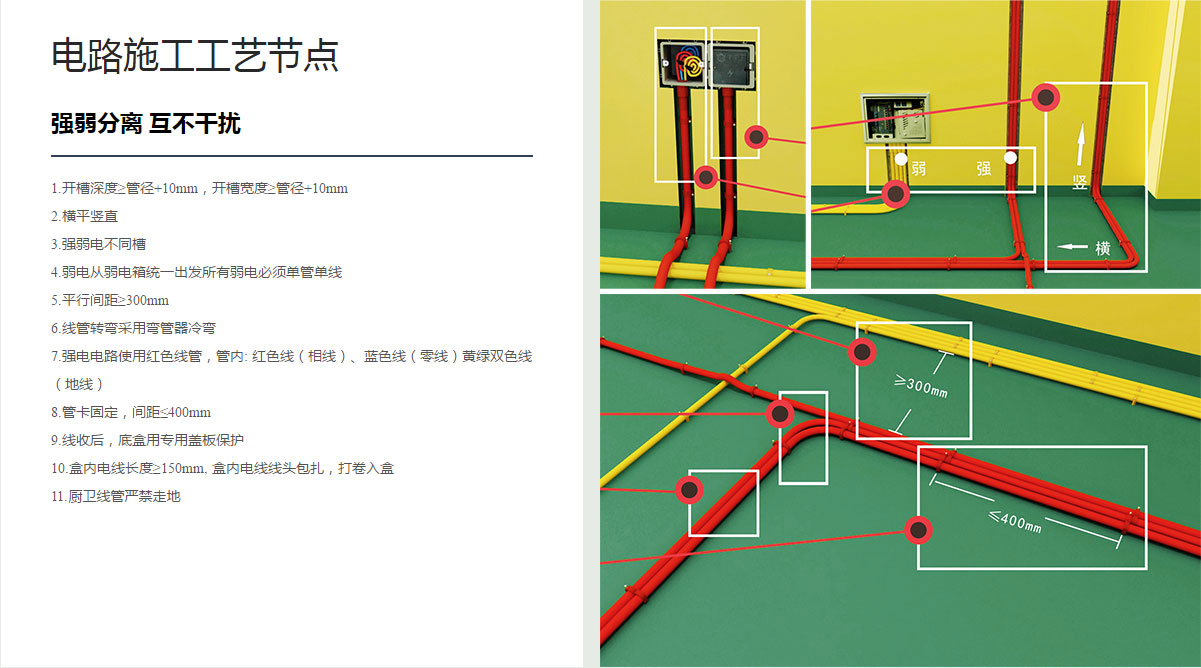 電路施工工藝
