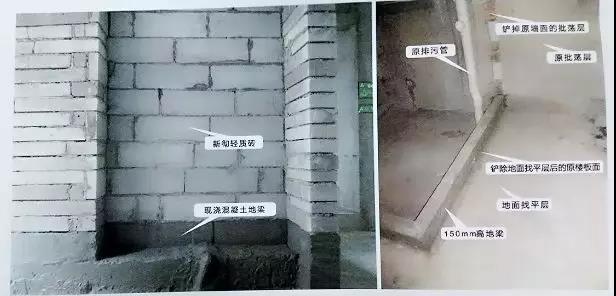 衛(wèi)生間做防水，重點看這些就夠了！
