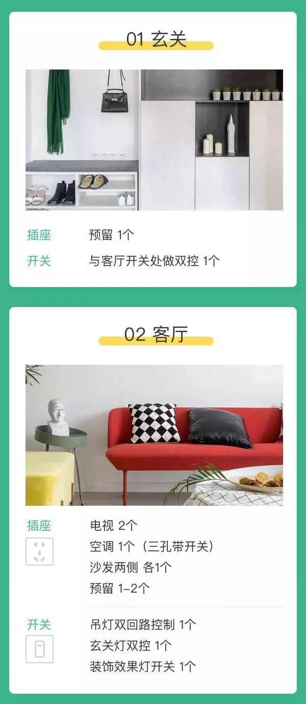 全屋開關(guān)插座布置攻略，太實(shí)用了！