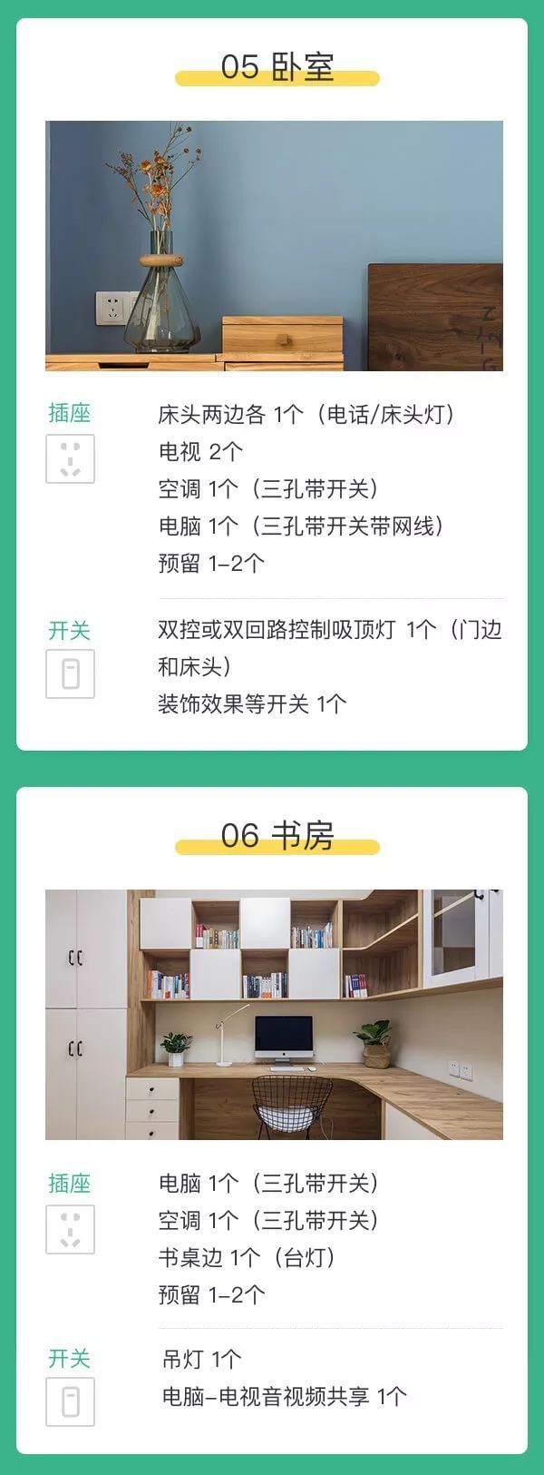 全屋開關(guān)插座布置攻略，太實(shí)用了！