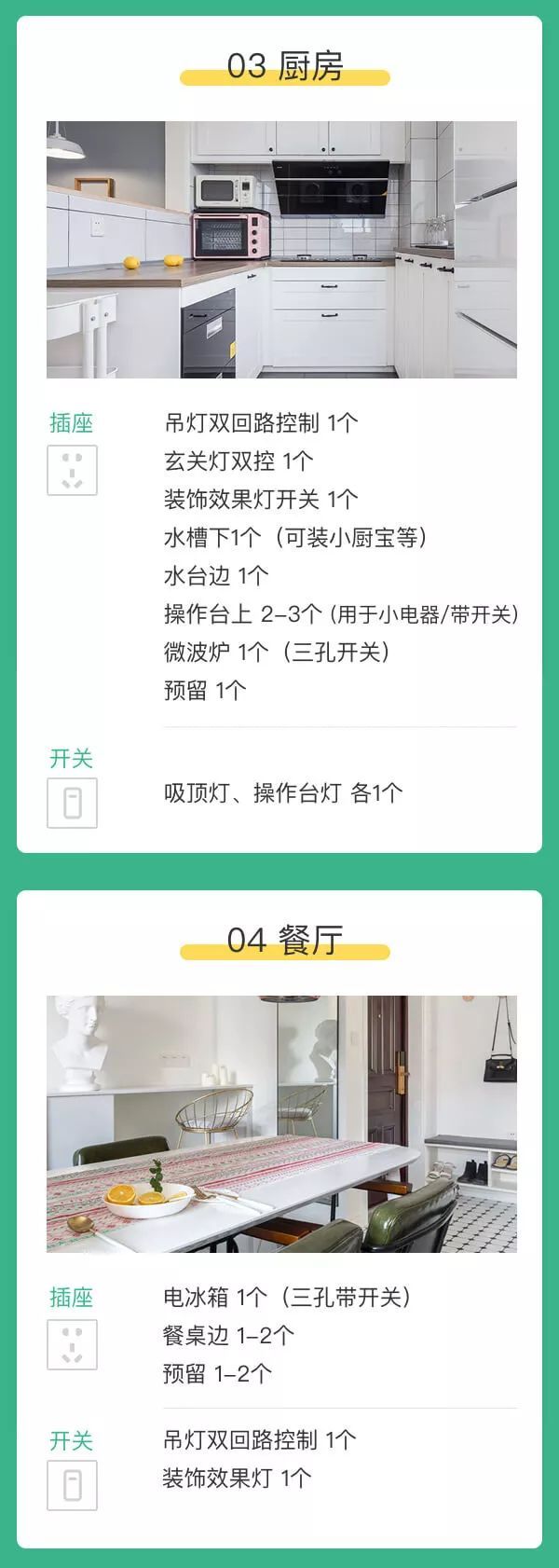全屋開關(guān)插座布置攻略，太實(shí)用了！