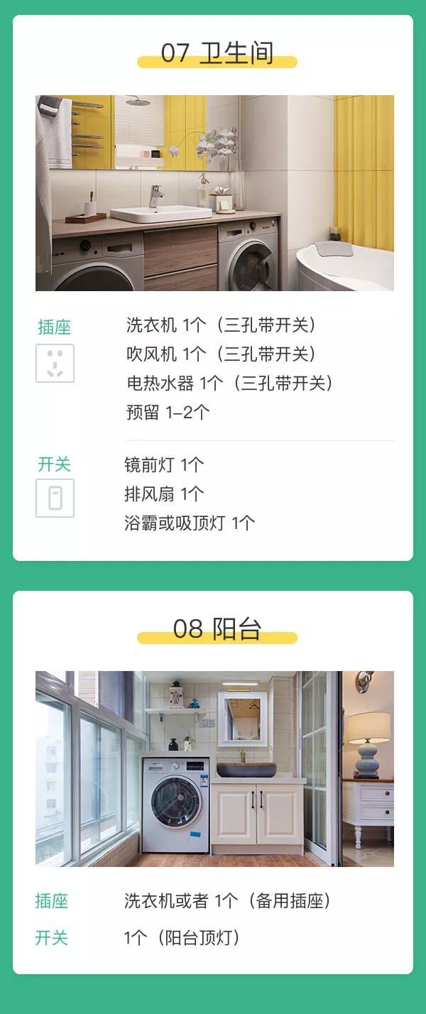 全屋開關(guān)插座布置攻略，太實(shí)用了！