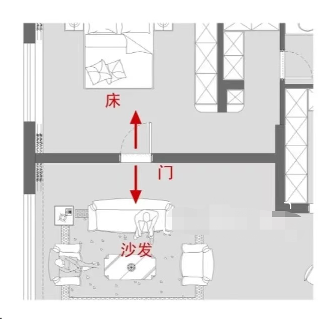 現(xiàn)代住宅格局的一些常見問題！