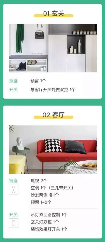 全屋開(kāi)關(guān)插座布置攻略，太實(shí)用了！